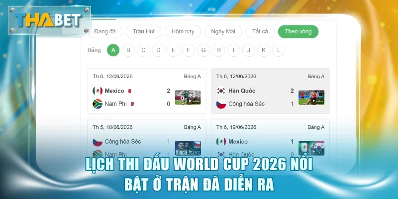 Lịch thi đấu World Cup 2026 nổi bật ở trận đã diễn ra